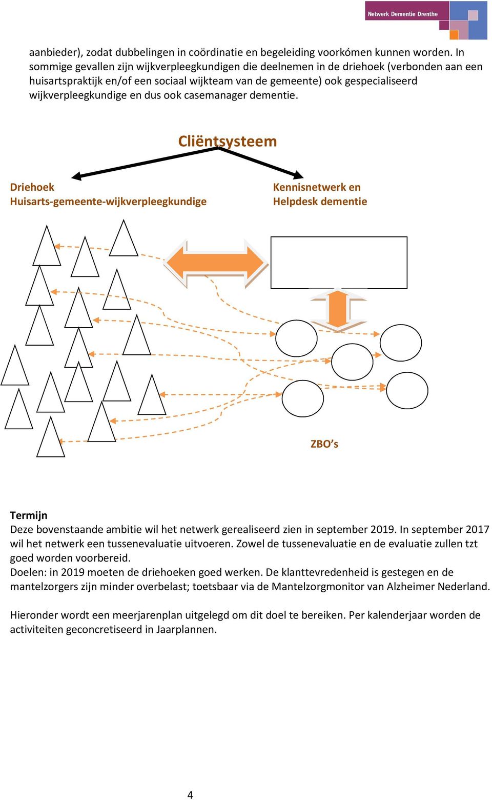 dus ook casemanager dementie.