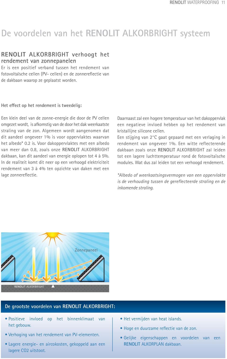 Het effect op het rendement is tweedelig: Een klein deel van de zonne-energie die door de PV cellen omgezet wordt, is afkomstig van de door het dak weerkaatste straling van de zon.