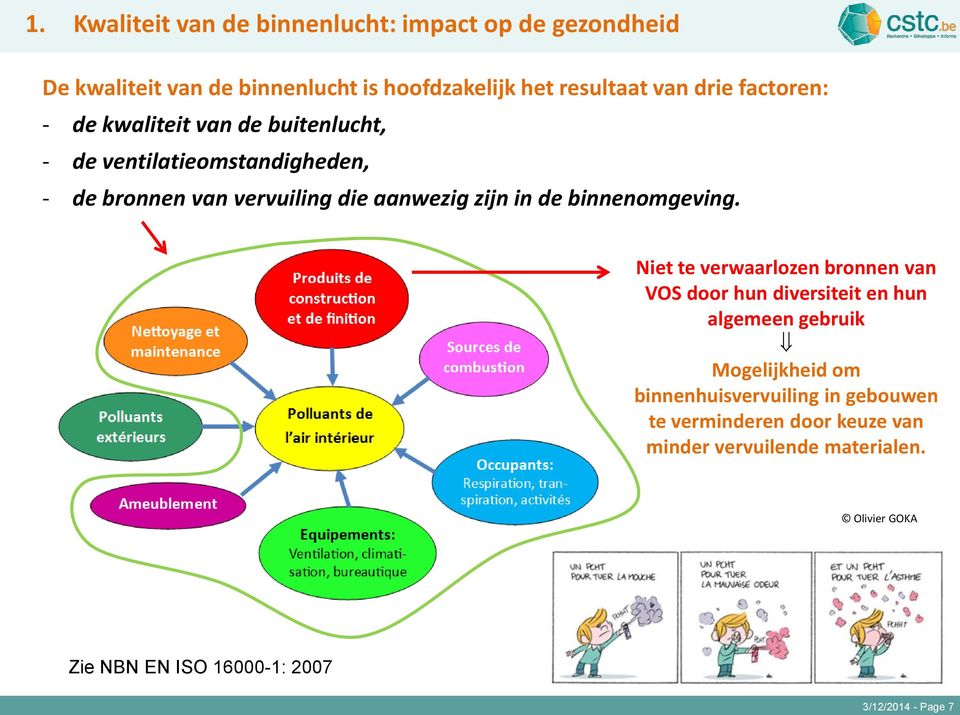 binnenomgeving.