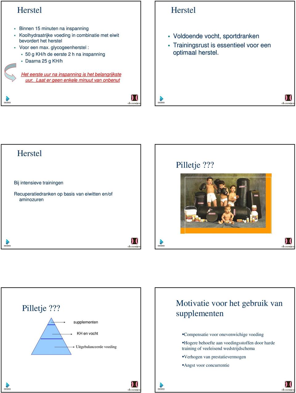 Het eerste uur na inspanning is het belangrijkste uur. Laat er geen enkele minuut van onbenut Herstel Pilletje?