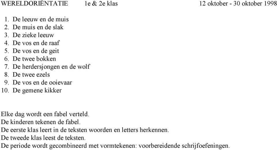 De vos en de ooievaar 10. De gemene kikker Elke dag wordt een fabel verteld. De kinderen tekenen de fabel.