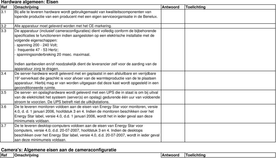 - spanning 200-240 Volt; - frequentie 47-53 Hertz; - spanningsonderbreking 20 msec. maximaal.