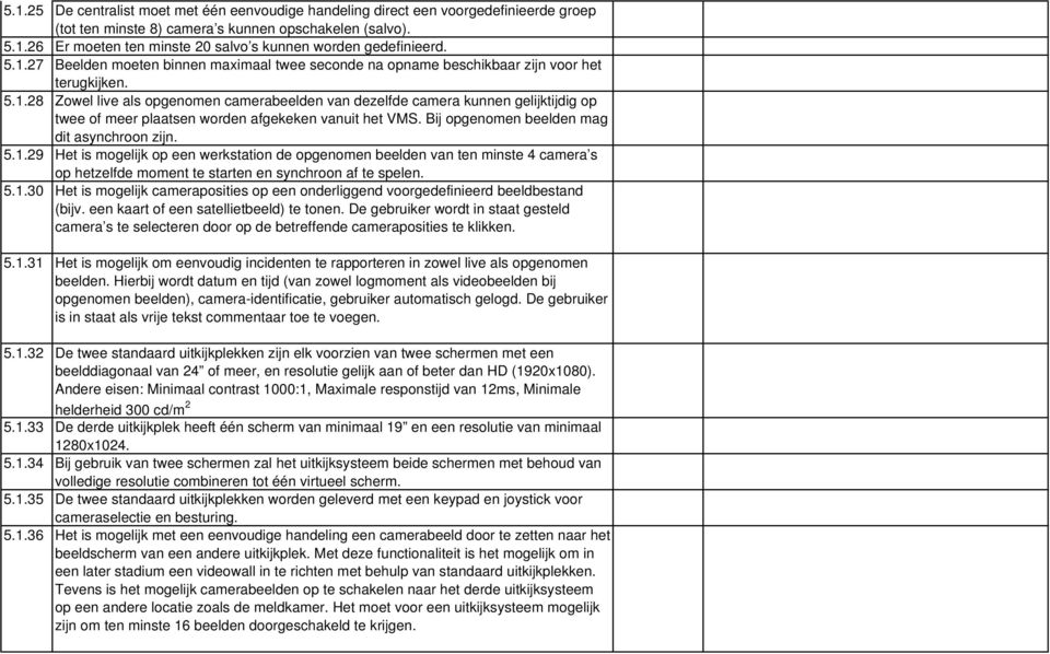 Bij opgenomen beelden mag dit asynchroon zijn. 5.1.29 Het is mogelijk op een werkstation de opgenomen beelden van ten minste 4 camera s op hetzelfde moment te starten en synchroon af te spelen. 5.1.30 Het is mogelijk cameraposities op een onderliggend voorgedefinieerd beeldbestand (bijv.