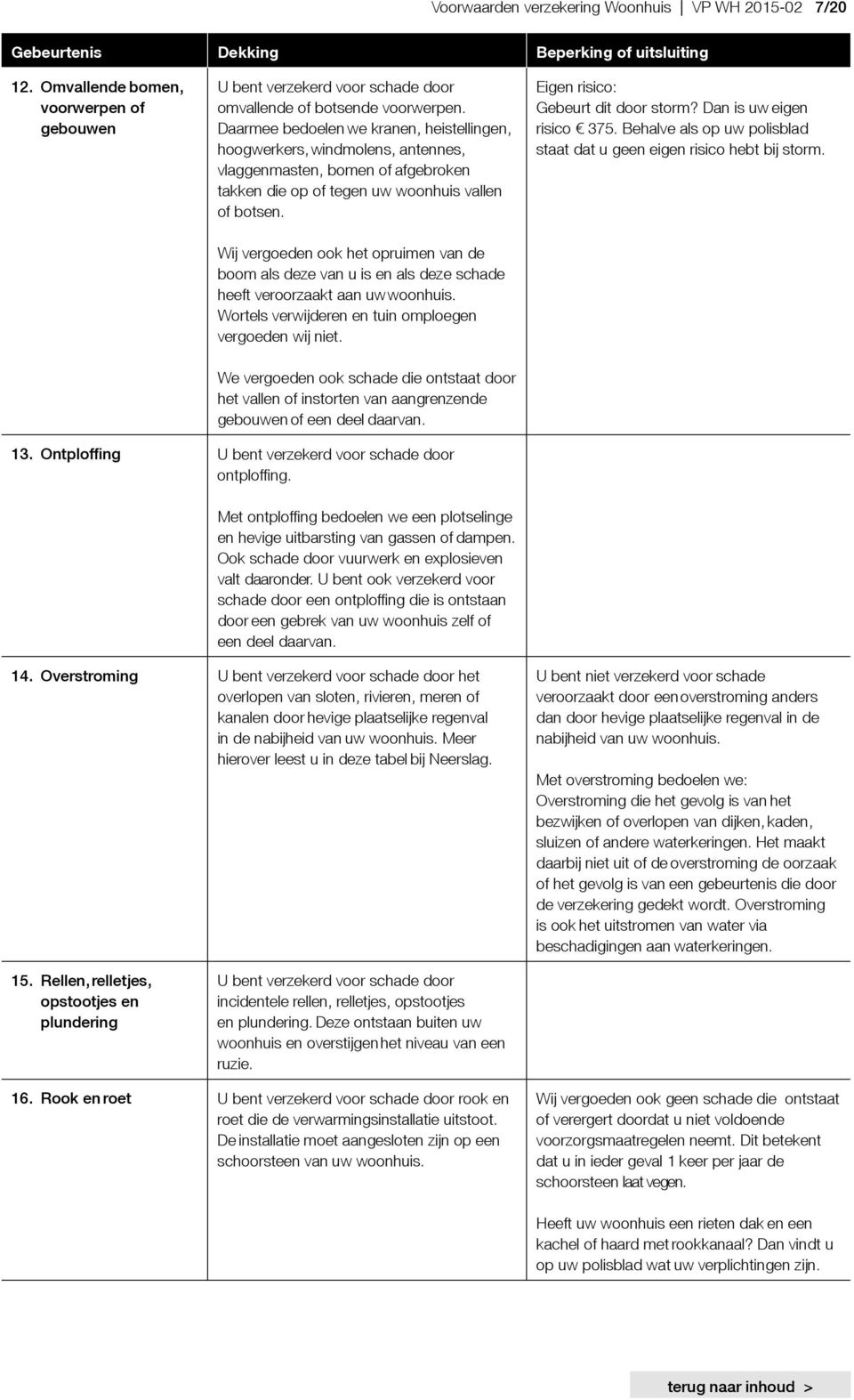 Daarmee bedoelen we kranen, heistellingen, hoogwerkers, windmolens, antennes, vlaggenmasten, bomen of afgebroken takken die op of tegen uw woonhuis vallen of botsen.