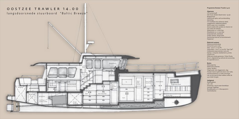 Zware isolatie alle wanden en vloeren tot iets onder de waterlijn. Watertanks ca. 2 x 800 liter. Dieseltanks ca. 2 x 1000 liter Grijswatertank, standaard. Onder vloeren: bergruimte.