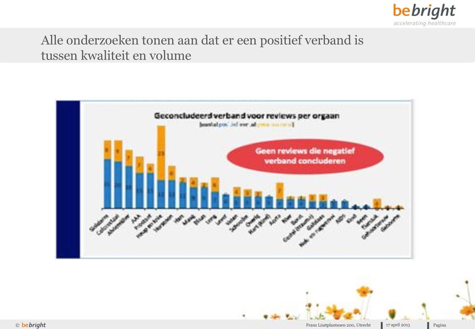 positief verband is