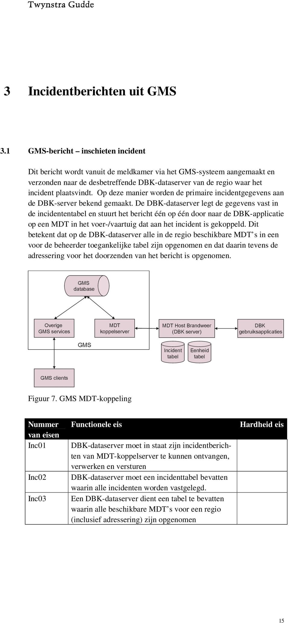 Op deze manier worden de primaire incidentgegevens aan de DBK-server bekend gemaakt.