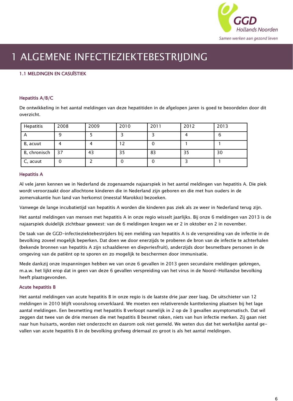 Hepatitis 2008 2009 2010 2011 2012 2013 A 9 5 3 3 4 6 B, acuut 4 4 12 0 1 1 B, chronisch 37 43 35 83 35 30 C, acuut 0 2 0 0 3 1 Hepatitis A Al vele jaren kennen we in Nederland de zogenaamde