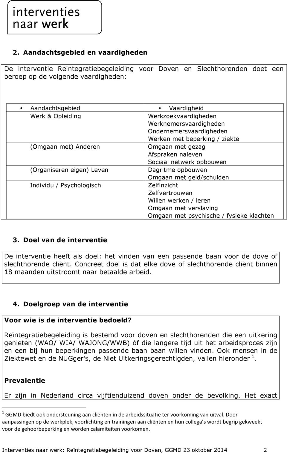 Leven Dagritme opbouwen Omgaan met geld/schulden Individu / Psychologisch Zelfinzicht Zelfvertrouwen Willen werken / leren Omgaan met verslaving Omgaan met psychische / fysieke klachten 3.