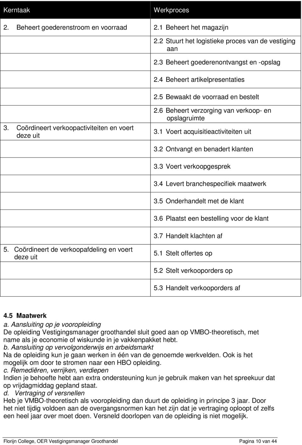 1 Voert acquisitieactiviteiten uit 3.2 Ontvangt en benadert klanten 3.3 Voert verkoopgesprek 3.4 Levert branchespecifiek maatwerk 3.5 Onderhandelt met de klant 3.