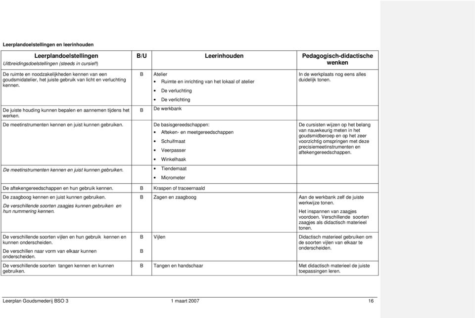 Atelier Ruimte en inrichting van het lkaal f atelier De verluchting In de werkplaats ng eens alles duidelijk tnen. De verlichting De juiste huding kunnen bepalen en aannemen tijdens het werken.