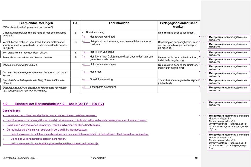 Draadbewerking Het trekken van draad Het gebruik en tepassing van de verschillende srten trekijzers Een draad kunnen rechten dr rekken. Het rekken van draad Twee platen aan elkaar vast kunnen riveren.