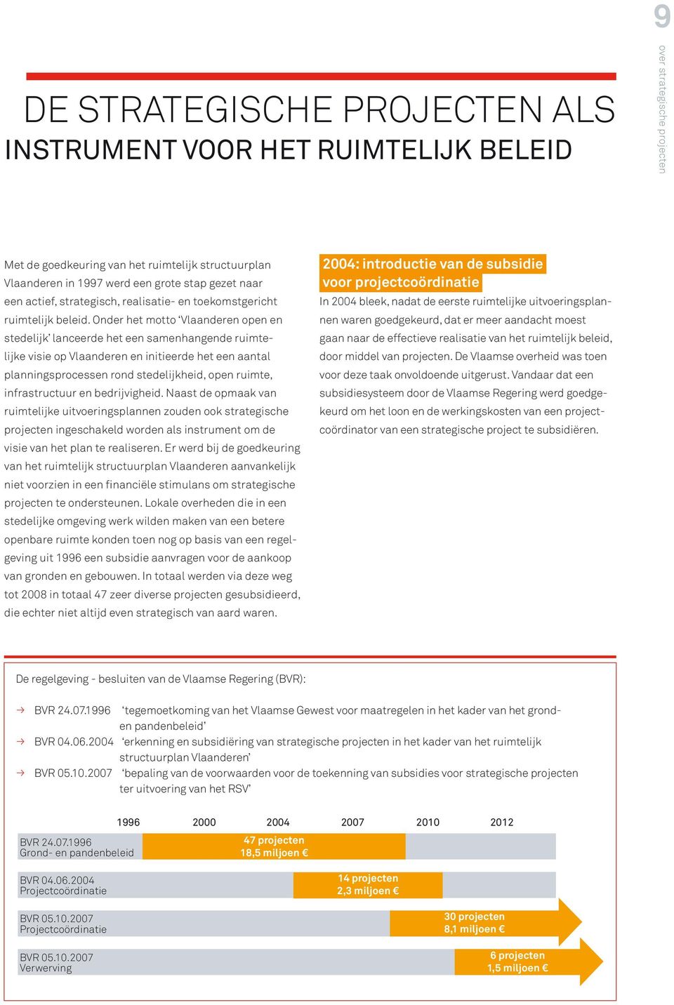 onder het motto Vlaanderen open en stedelijk lanceerde het een samenhangende ruimtelijke visie op Vlaanderen en initieerde het een aantal planningsprocessen rond stedelijkheid, open ruimte,