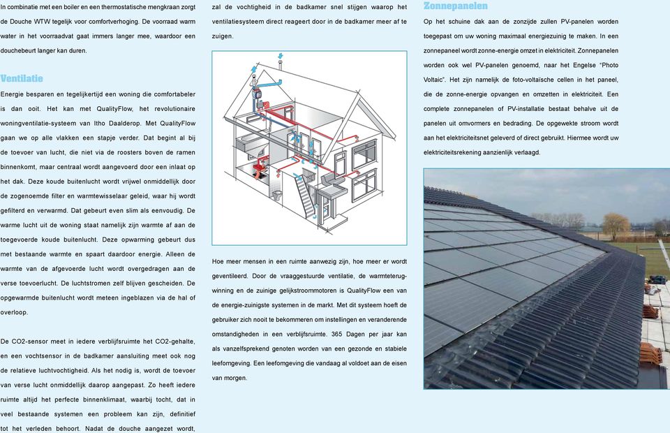 Het kan met QualityFlow, het revolutionaire woningventilatie-systeem van Itho Daalderop. Met QualityFlow gaan we op alle vlakken een stapje verder.