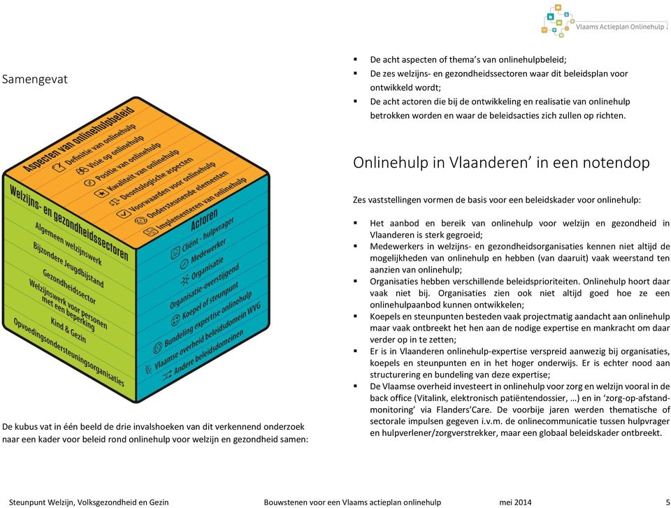 Onlinehulp in Vlaanderen in een notendop Zes vaststellingen vormen de basis voor een beleidskader voor : De kubus vat in één beeld de drie invalshoeken van dit verkennend onderzoek naar een kader