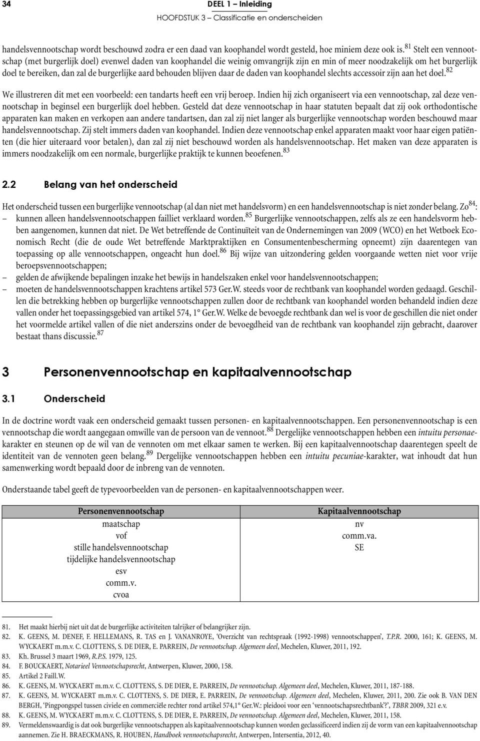 behouden blijven daar de daden van koophandel slechts accessoir zijn aan het doel. 82 We illustreren dit met een voorbeeld: een tandarts heeft een vrij beroep.