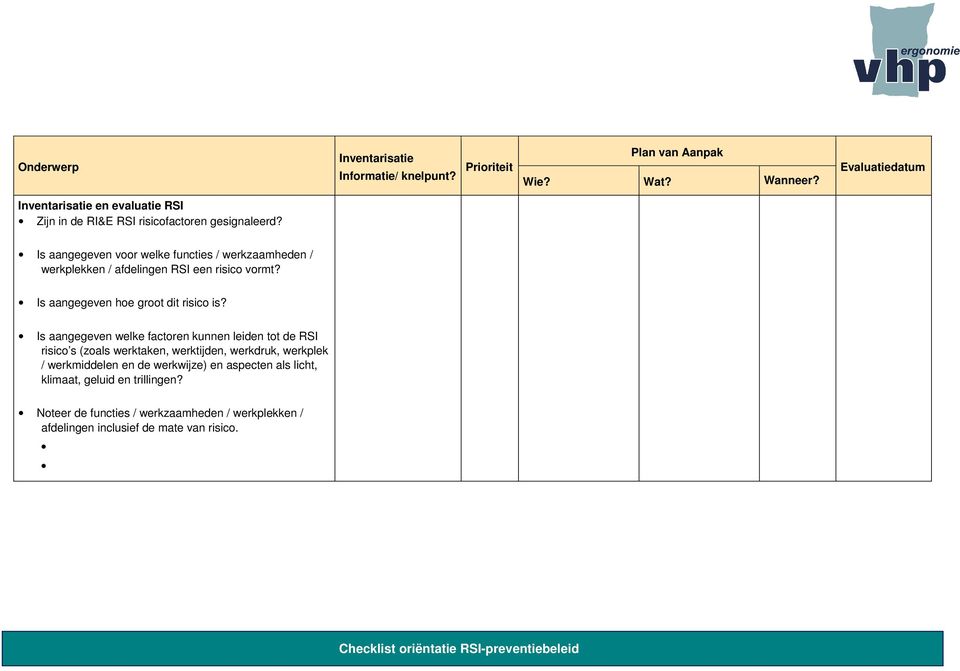 Is aangegeven hoe groot dit risico is?