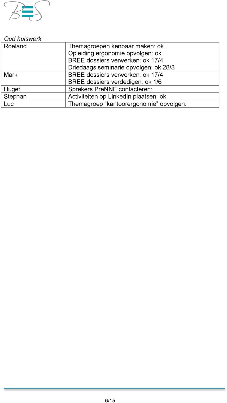 dossiers verwerken: ok 17/4 BREE dossiers verdedigen: ok 1/6 Huget Sprekers PreNNE