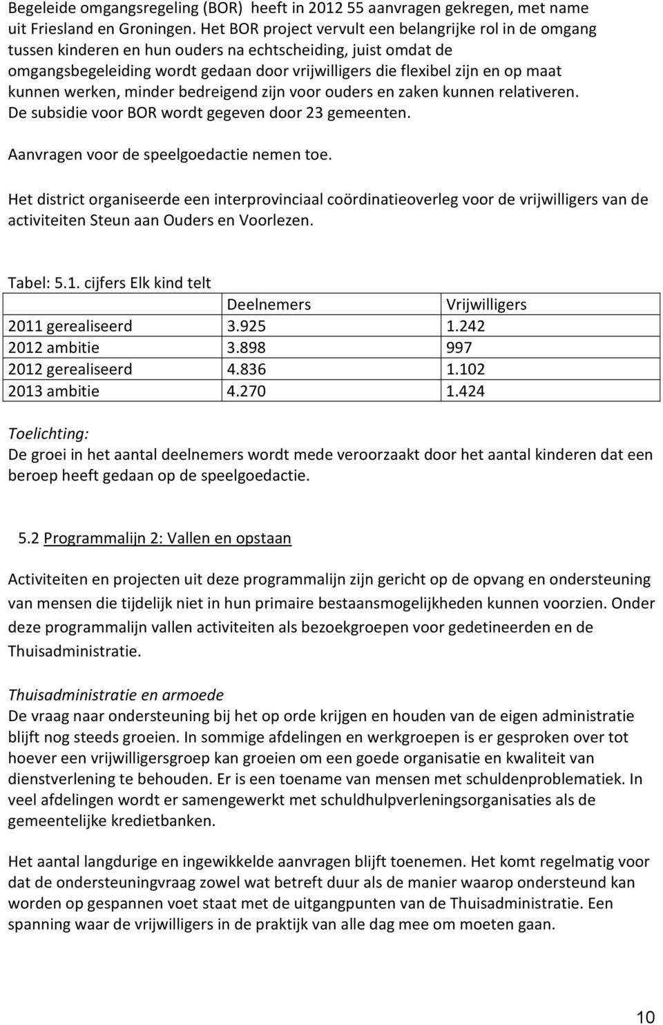 kunnen werken, minder bedreigend zijn voor ouders en zaken kunnen relativeren. De subsidie voor BOR wordt gegeven door 23 gemeenten. Aanvragen voor de speelgoedactie nemen toe.