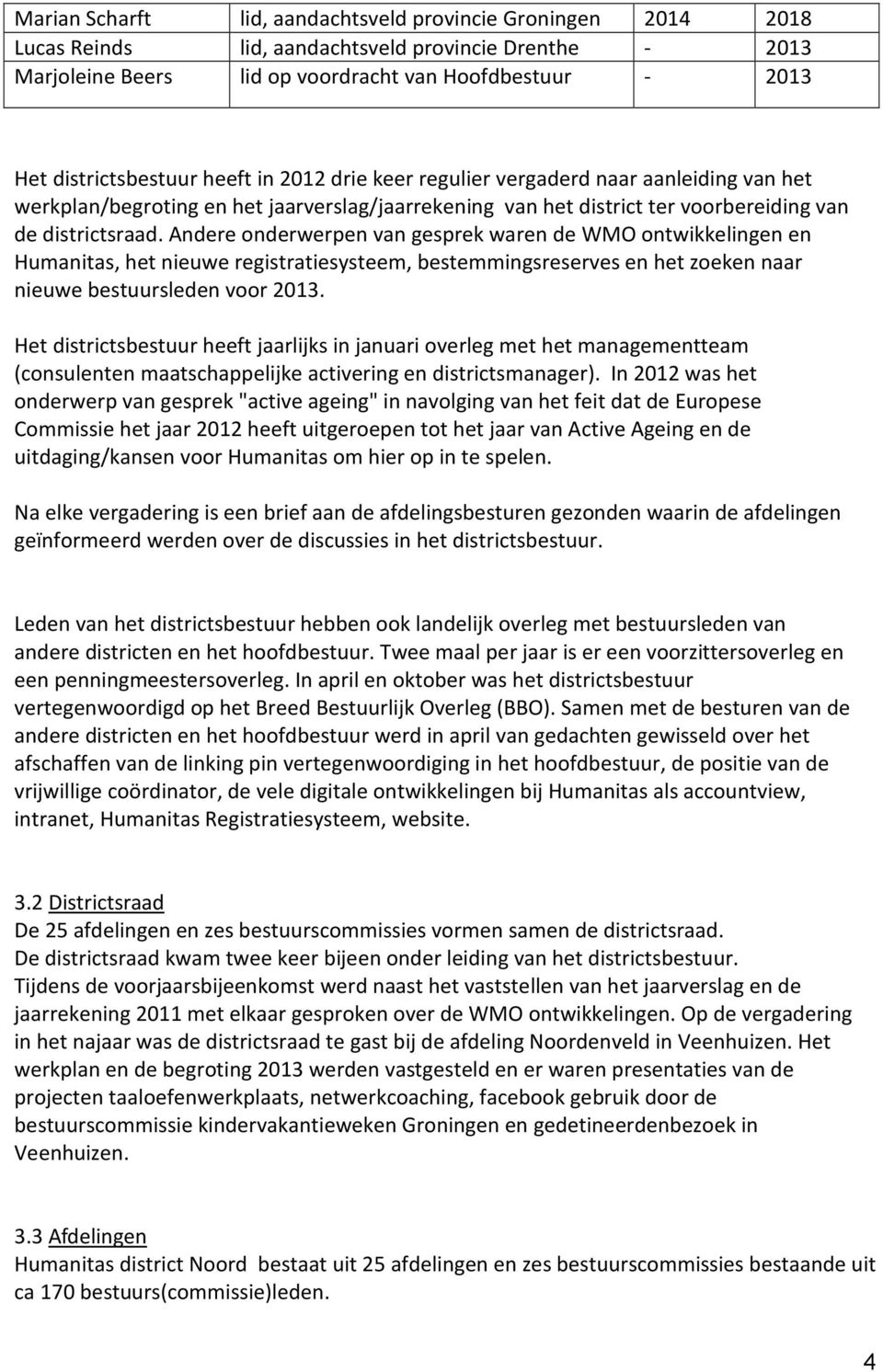 Andere onderwerpen van gesprek waren de WMO ontwikkelingen en Humanitas, het nieuwe registratiesysteem, bestemmingsreserves en het zoeken naar nieuwe bestuursleden voor 2013.