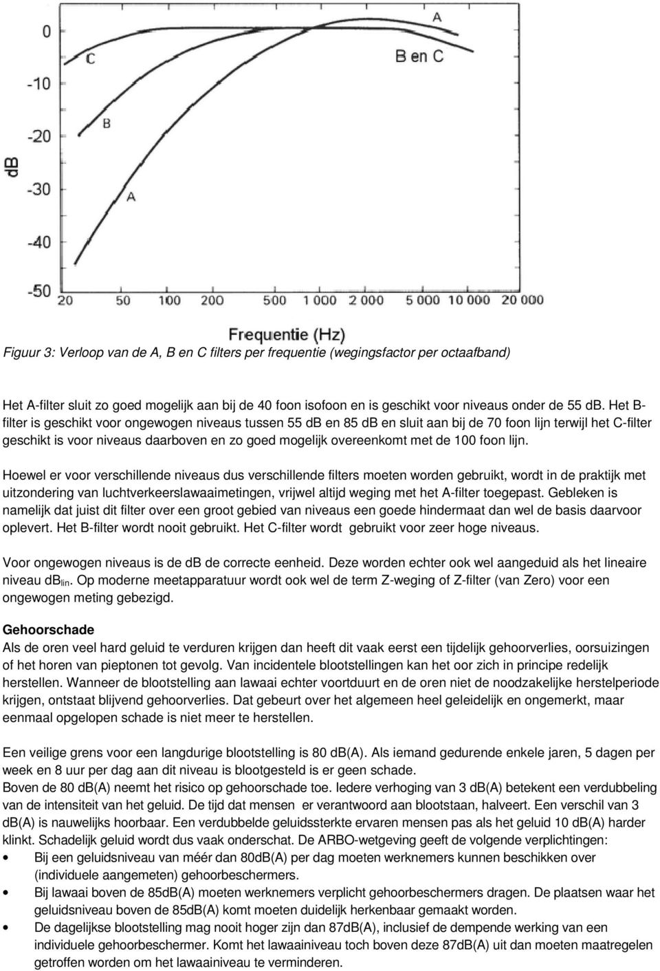 100 foon lijn.