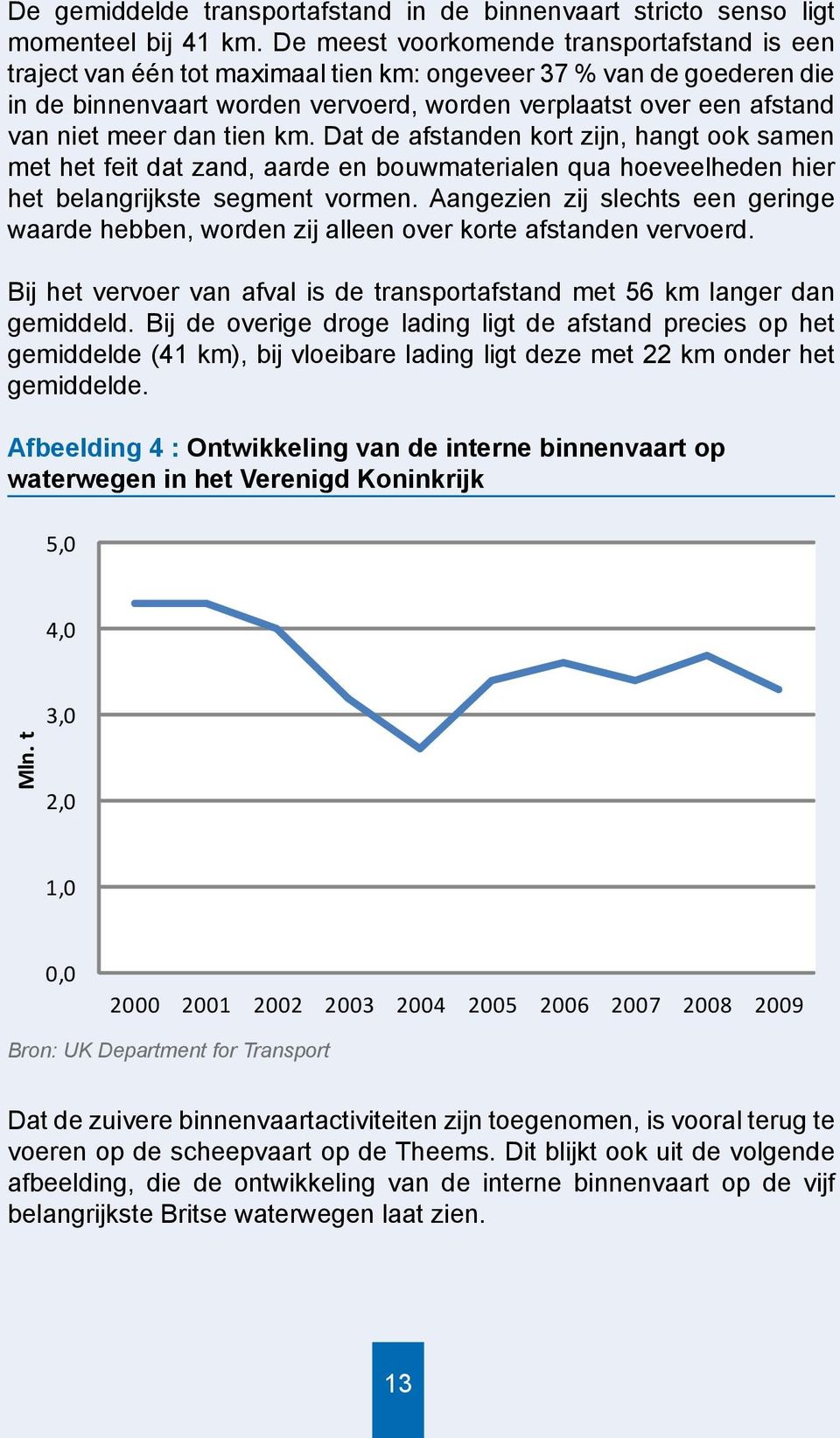 meer dan tien km. Dat de afstanden kort zijn, hangt ook samen met het feit dat zand, aarde en bouwmaterialen qua hoeveelheden hier het belangrijkste segment vormen.