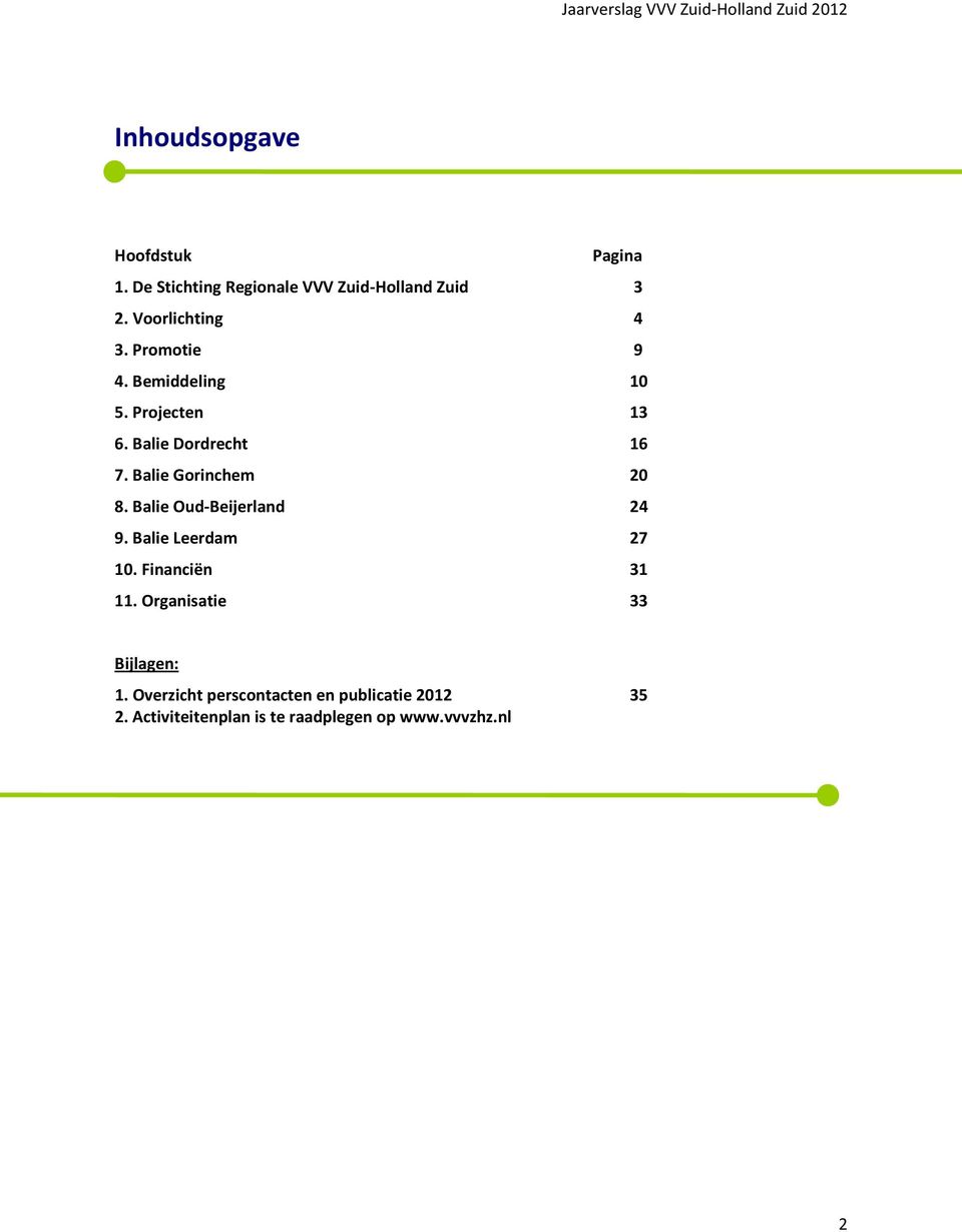 Balie Gorinchem 20 8. Balie Oud-Beijerland 24 9. Balie Leerdam 27 10. Financiën 31 11.