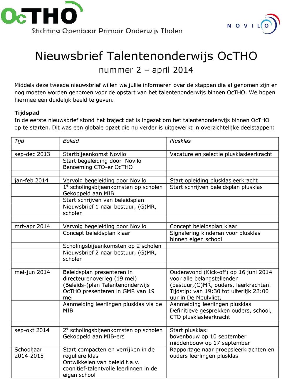Tijdspad In de eerste nieuwsbrief stond het traject dat is ingezet om het talentenonderwijs binnen OcTHO op te starten.