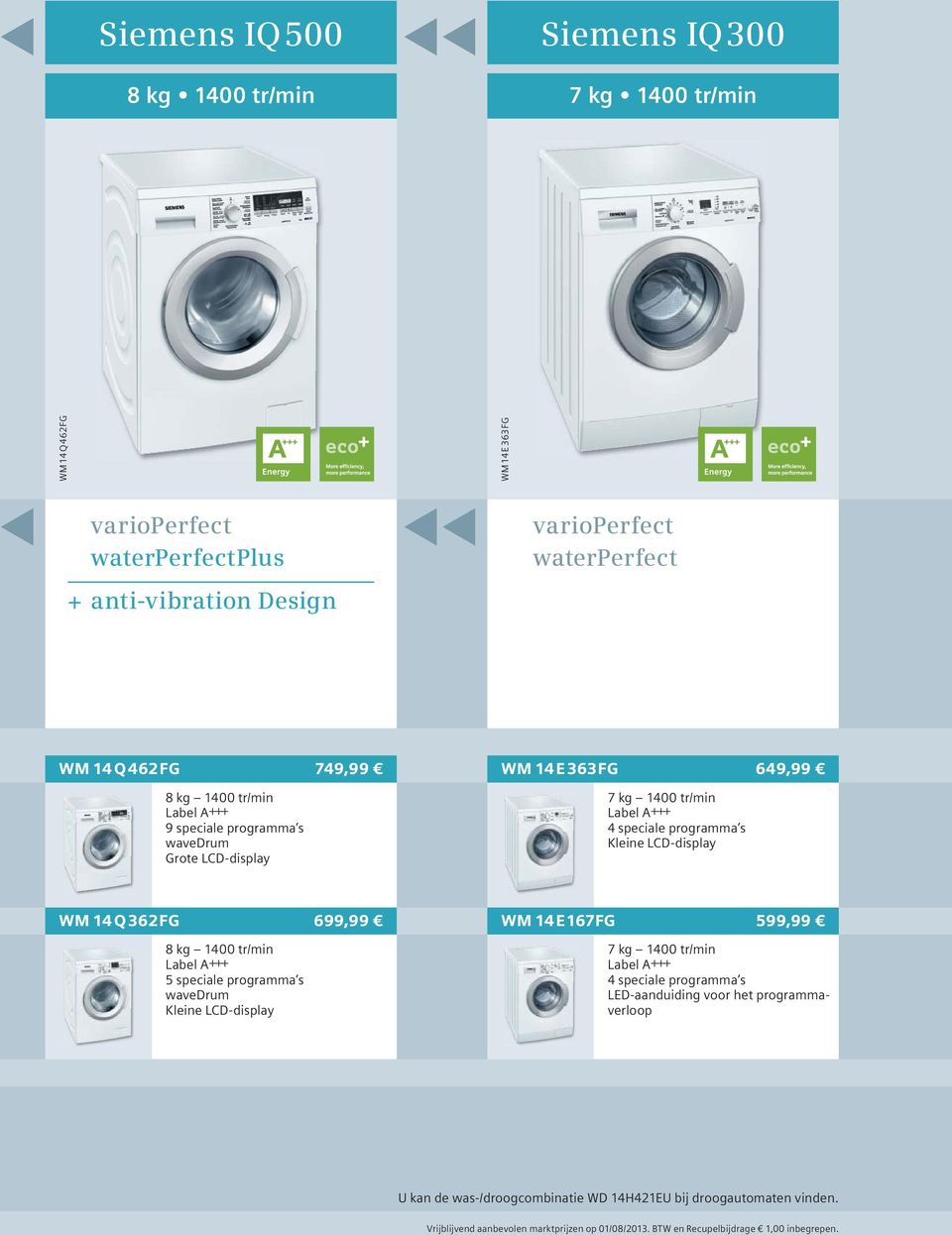 362FG 699,99 8 kg 1400 tr/min Label A+++ 5 speciale programma s wavedrum Kleine LCD-display WM 14E167FG 599,99 7 kg 1400 tr/min Label A+++ 4 speciale programma s LED-aanduiding voor