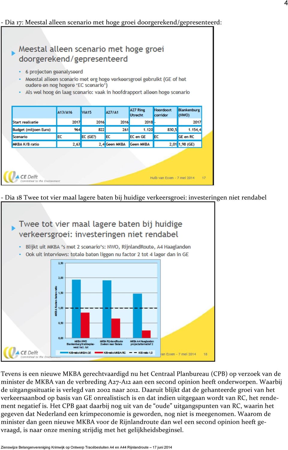 Waarbij de uitgangssituatie is verlegd van 2002 naar 2012.