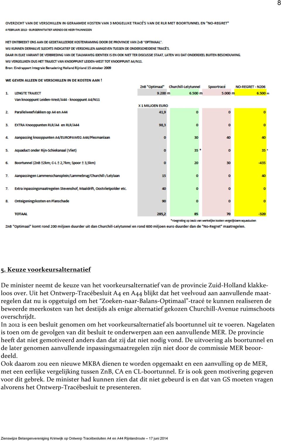 meerkosten van het destijds als enige alternatief gekozen Churchill- Avenue ruimschoots overschrijdt. In 2012 is een besluit genomen om het voorkeursalternatief als boortunnel uit te voeren.