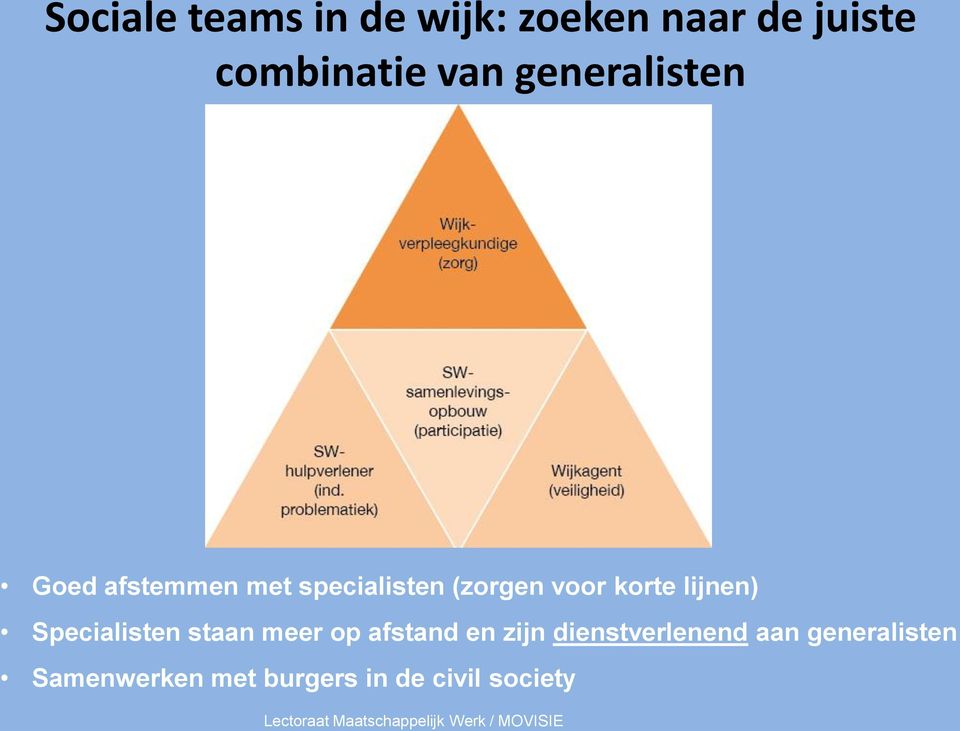 lijnen) Specialisten staan meer op afstand en zijn