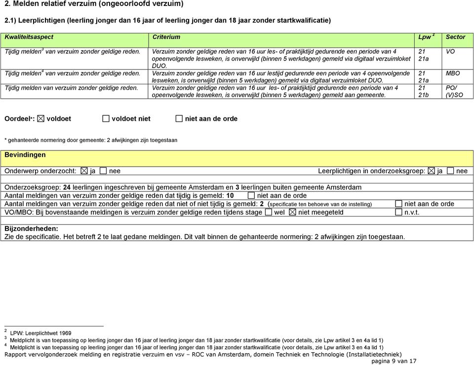 Verzuim zonder geldige reden van 16 uur les- of praktijktijd gedurende een periode van 4 opeenvolgende lesweken, is onverwijld (binnen 5 werkdagen) gemeld via digitaal verzuimloket DUO.