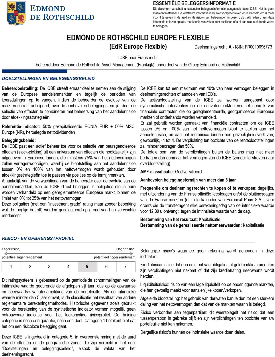 Wij raden u aan deze informatie te lezen opdat u met kennis van zaken kunt beslissen of u al dan niet in dit fonds wenst te beleggen.