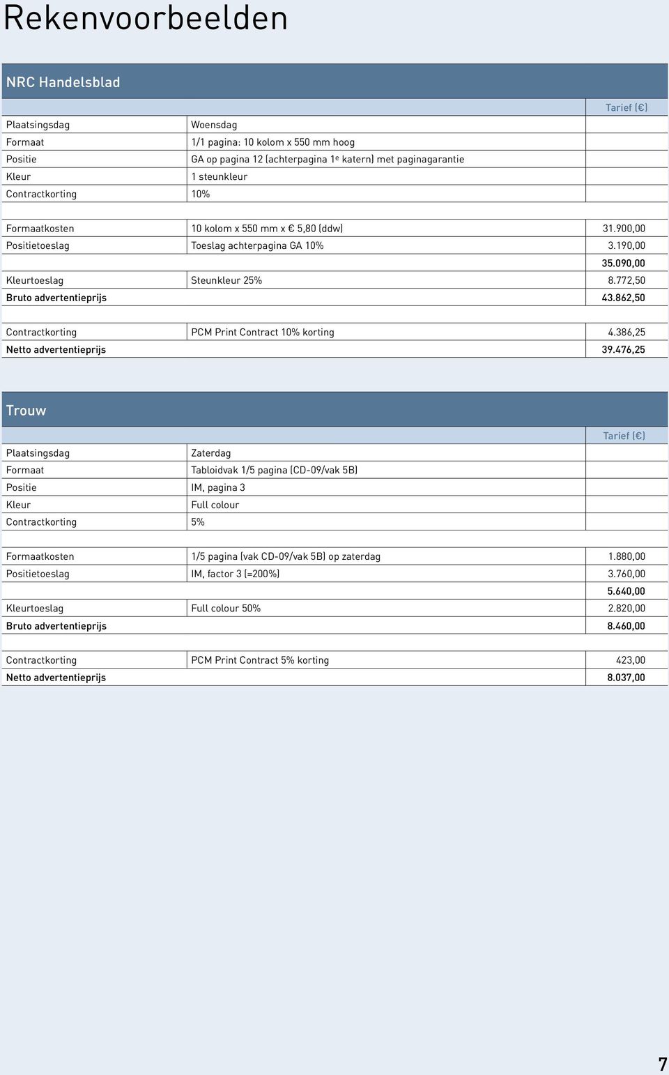 772,50 Bruto advertentieprijs 43.862,50 Contractkorting PCM Print Contract 10% korting 4.386,25 Netto advertentieprijs 39.