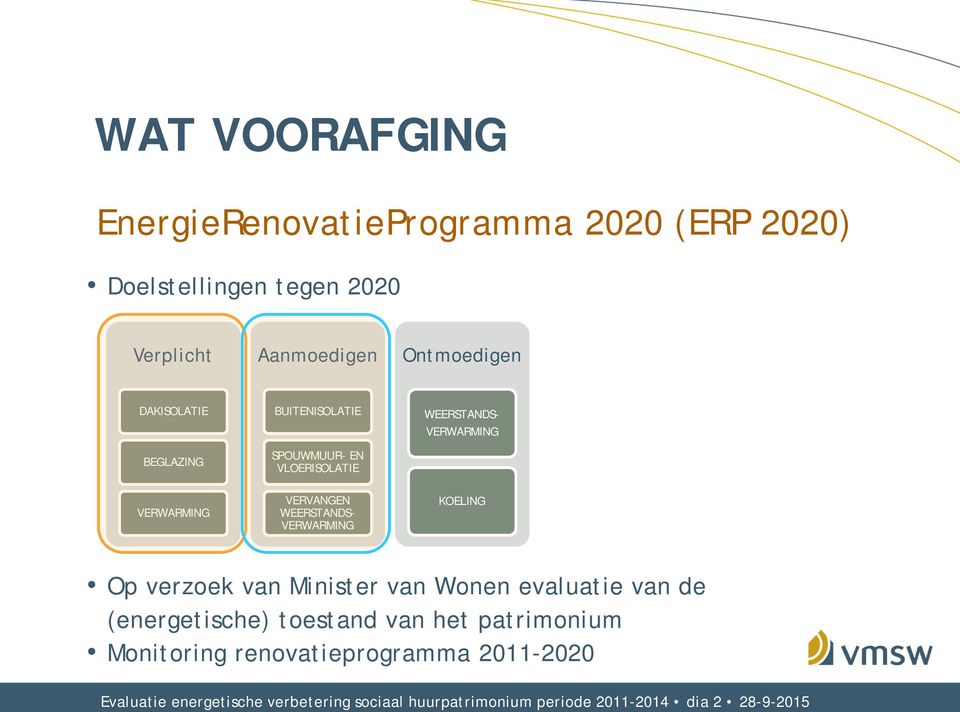 VERWARMING KOELING Op verzoek van Minister van Wonen evaluatie van de (energetische) toestand van het patrimonium