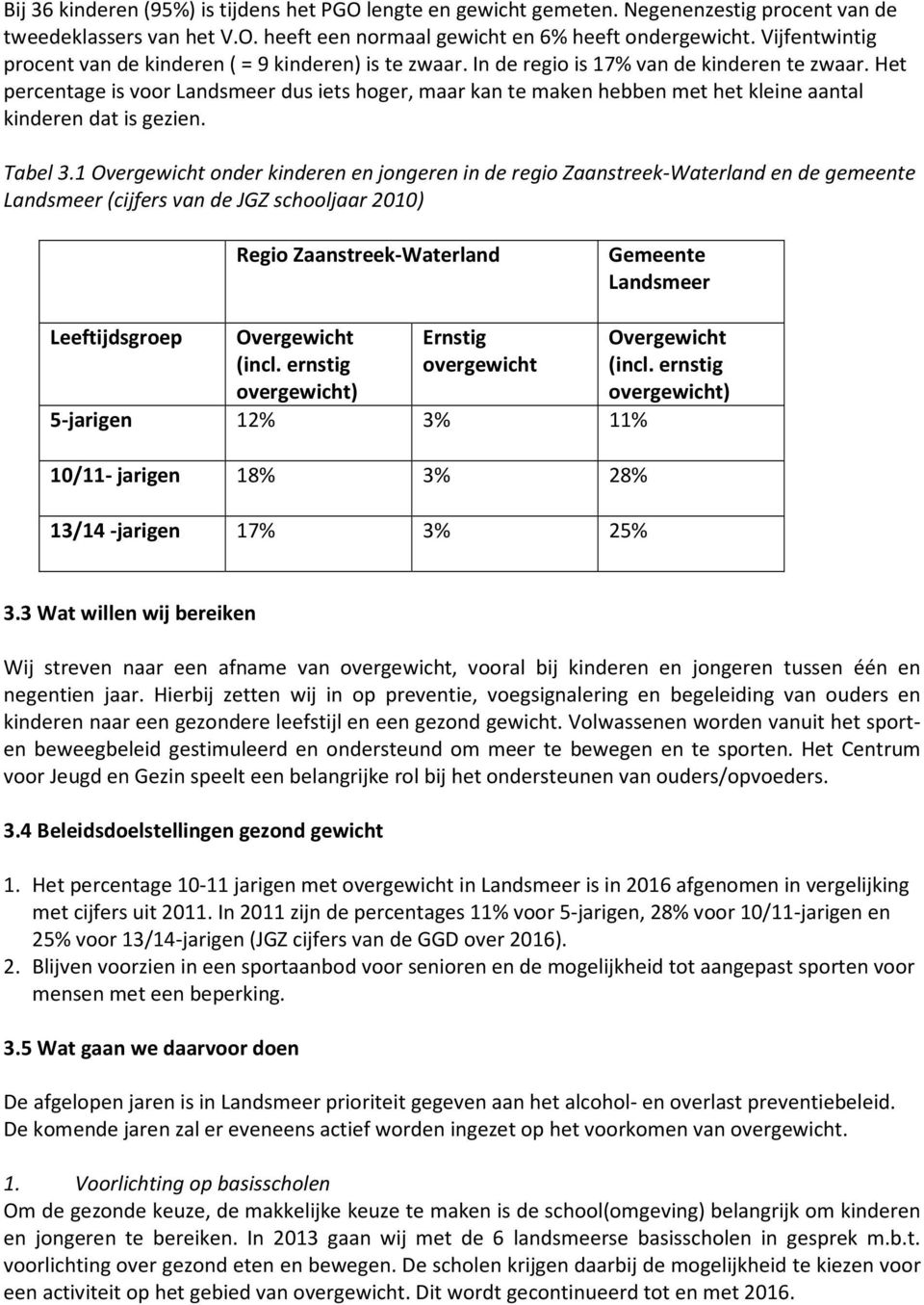 Het percentage is voor Landsmeer dus iets hoger, maar kan te maken hebben met het kleine aantal kinderen dat is gezien. Tabel 3.