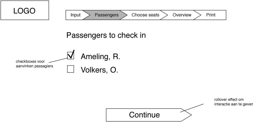 aanvinken passagiers Ameling, R. Volkers, O.