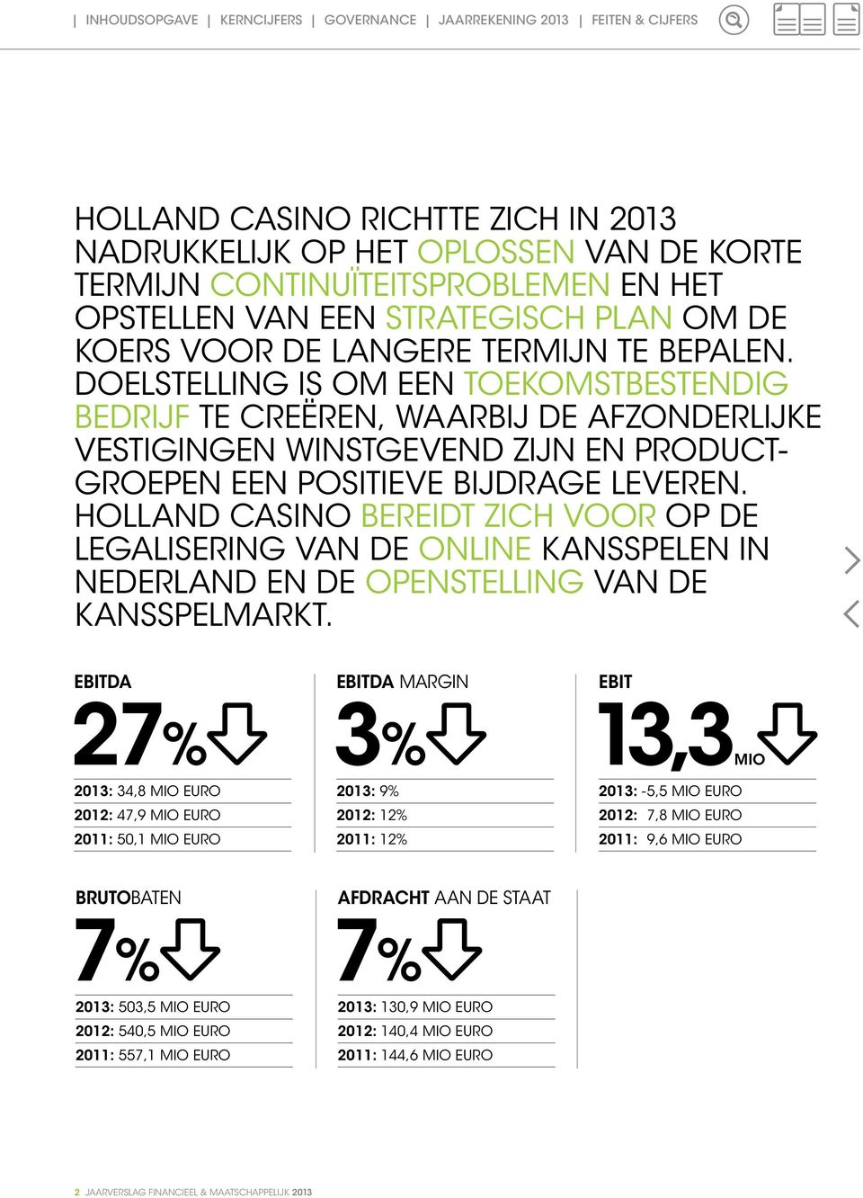 JAARVERSLAG FINANCIEEL & MAASCHAPPELIJK 2013 13,3 MIO 2013: - 5,5 MIO EURO HOLLAND CASINO RICHE ZICH IN 2013 NADRUKKELIJK OP HE OPLOSSEN VAN DE KORE ERMIJN CONINUÏEISPROBLEMEN EN HE OPSELLEN VAN EEN