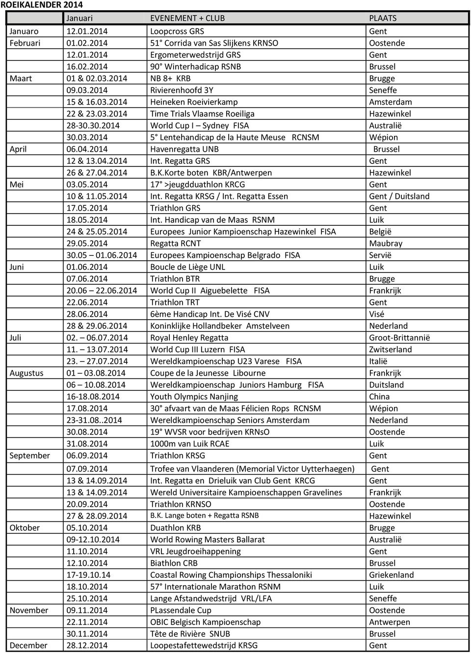 30.2014 World Cup I Sydney FISA Australië 30.03.2014 5 Lentehandicap de la Haute Meuse RCNSM Wépion April 06.04.2014 Havenregatta UNB Brussel 12 & 13.04.2014 Int. Regatta GRS Gent 26 & 27.04.2014 B.K.