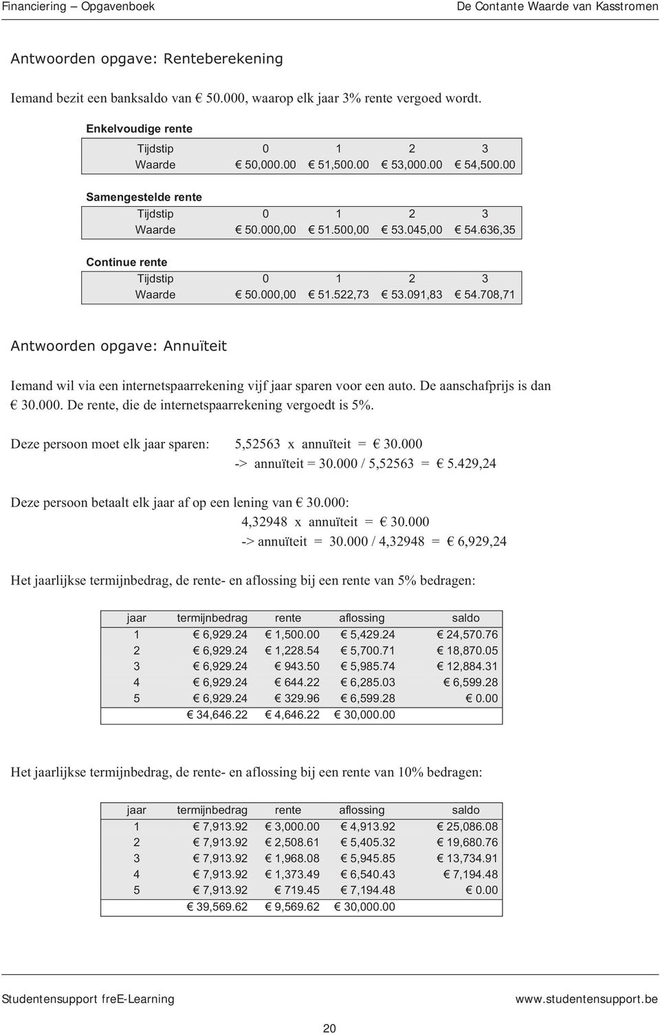 708,71 Antwoorden opgave: Annuïteit Iemand wil via een internetspaarrekening vijf jaar sparen voor een auto. De aanschafprijs is dan 30.000. De rente, die de internetspaarrekening vergoedt is 5%.
