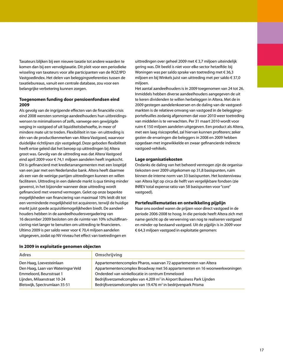 Het delen van beleggingsreferenties tussen de taxatiebureaus, vanuit een centrale database, zou voor een belangrijke verbetering kunnen zorgen.