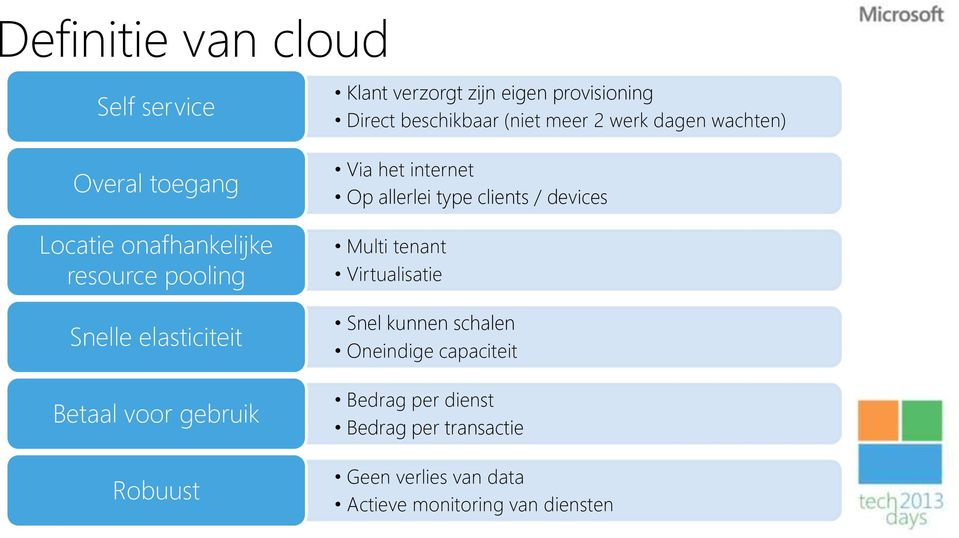 Robuust Via het internet Op allerlei type clients / devices Multi tenant Virtualisatie Snel kunnen schalen