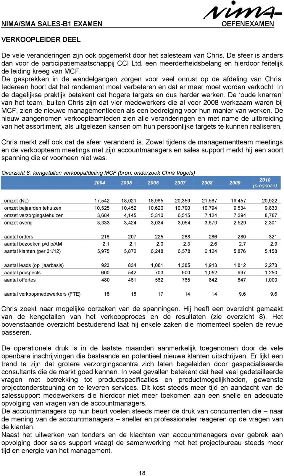 Iedereen hoort dat het rendement moet verbeteren en dat er meer moet worden verkocht. In de dagelijkse praktijk betekent dat hogere targets en dus harder werken.