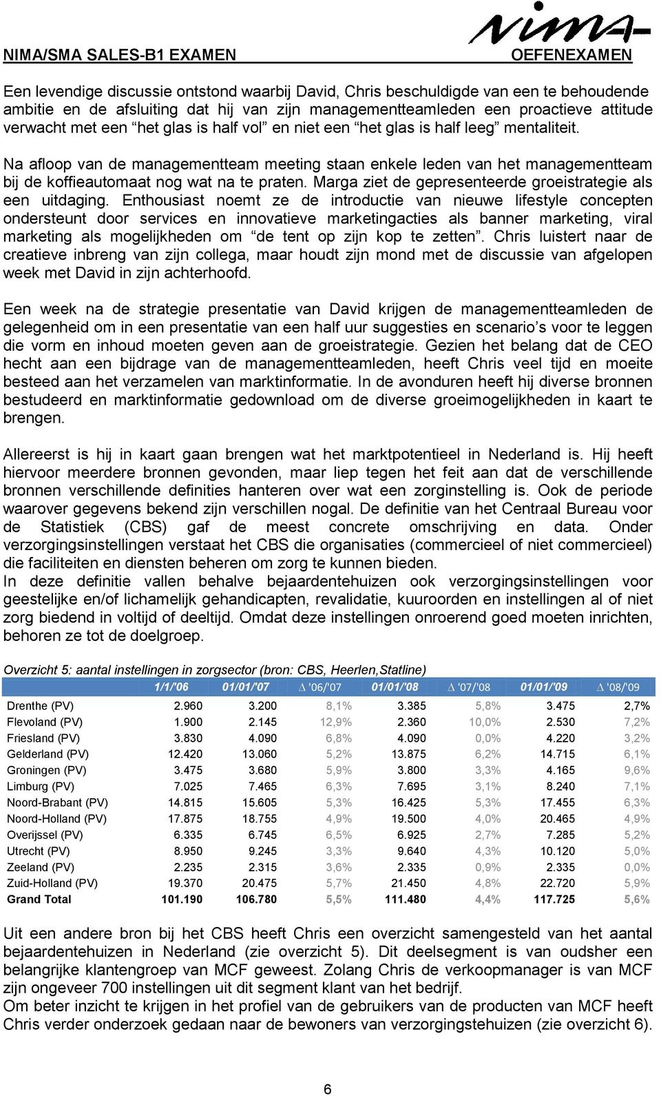 Marga ziet de gepresenteerde groeistrategie als een uitdaging.