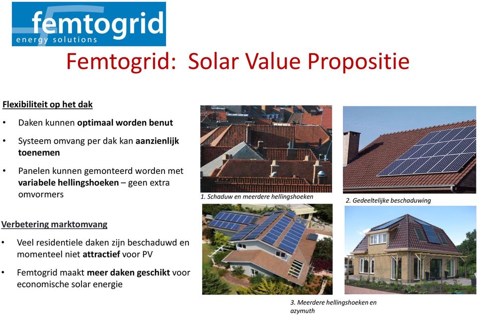 marktomvang Veel residentiele daken zijn beschaduwd en momenteel niet attractief voor PV Femtogrid maakt meer daken geschikt