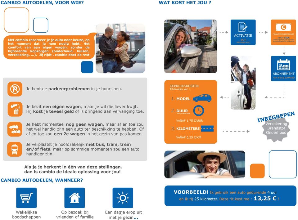 ACTIVATIE 35 (éénmalige kost) FINANCIERINGSBIJDRAGE vanaf 150 (éénmalig te betalen bij instap en terugbetaald bij opzegging) 31 ABONNEMENT van 4 tot 8 /MAAND Je bent de parkeerproblemen in je buurt