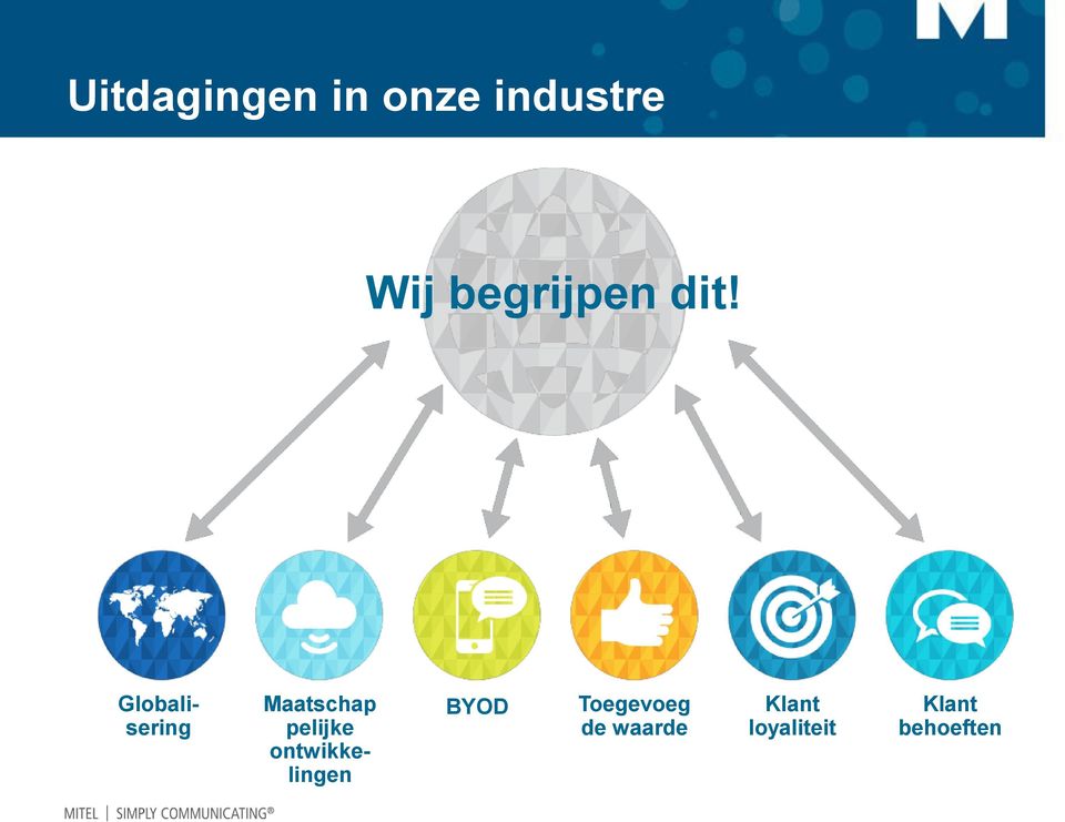 Globalisering Maatschap pelijke