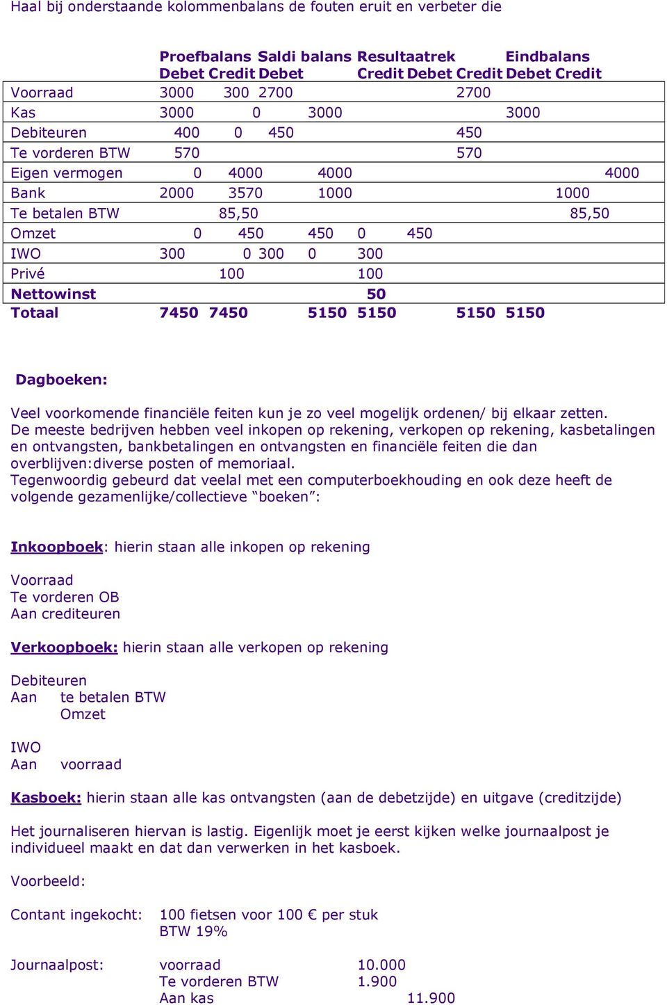 5150 5150 5150 Dagboeken: Veel voorkomende financiële feiten kun je zo veel mogelijk ordenen/ bij elkaar zetten.