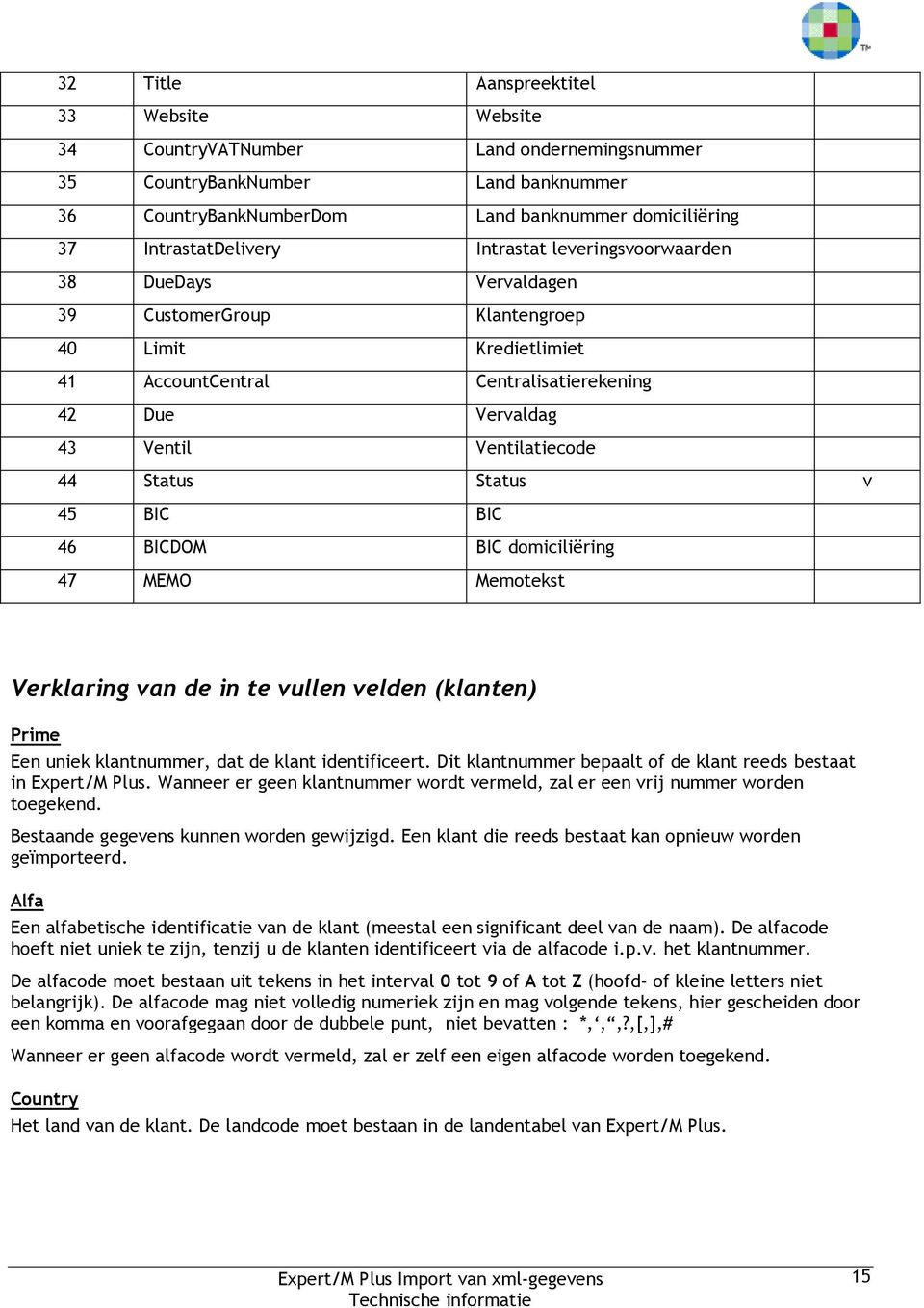 Status v 45 BIC BIC 46 BICDOM BIC domiciliëring 47 MEMO Memotekst Verklaring van de in te vullen velden (klanten) Prime Een uniek klantnummer, dat de klant identificeert.